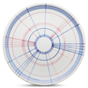 Assiette 1065 | Decor 041