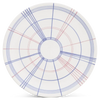 Assiette 501 | Decor 041
