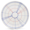 Assiette 502 | Decor 041
