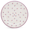 Assiette 129 | Decor 103
