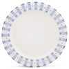 Assiette 129 | Decor 165
