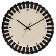 Horloge à assiette 123S | Decor 612