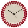Horloge à assiette 123S | Decor 612-1158