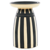 Bougeoir 217 | Decor 612
